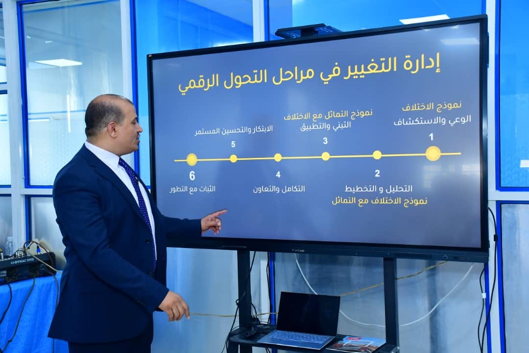 قيادة التحول الرقمي المؤسسي